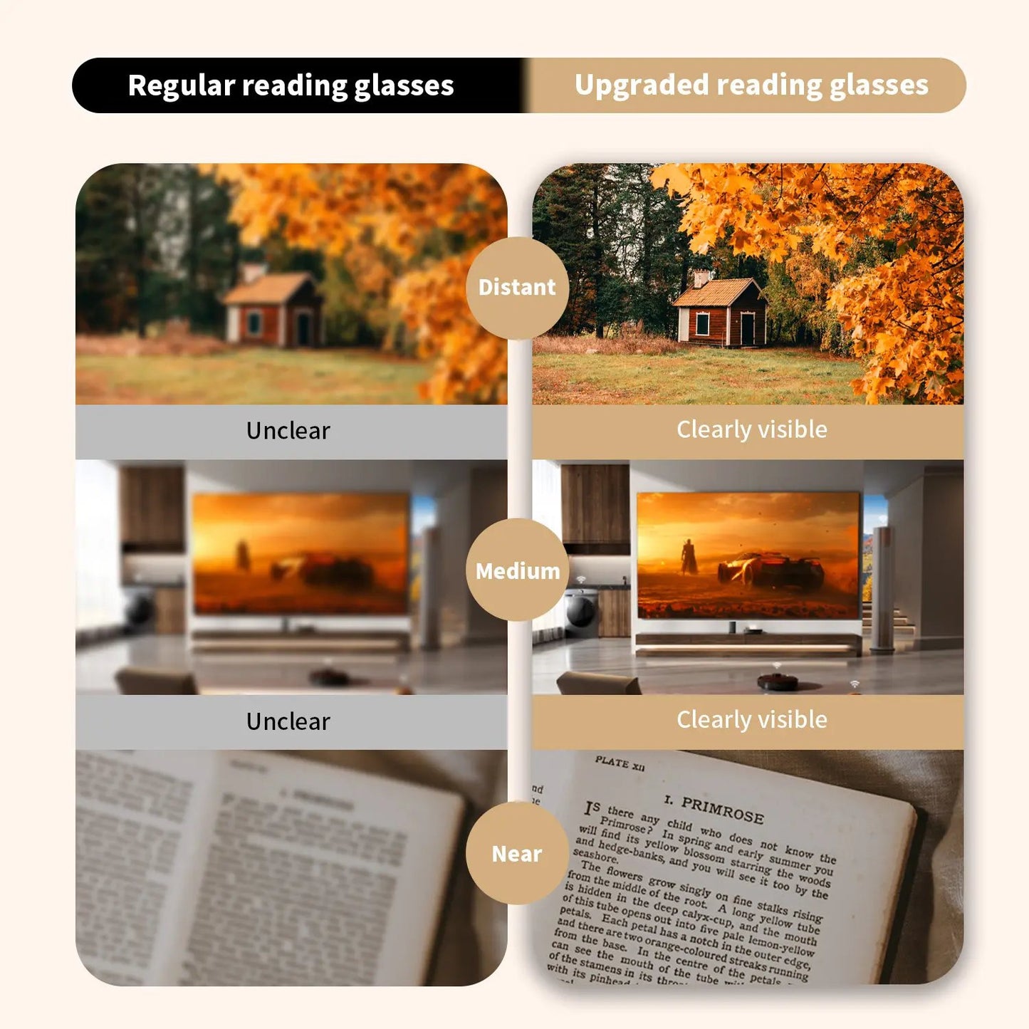 👓✨ Okulary do czytania HD z automatyczną regulacją