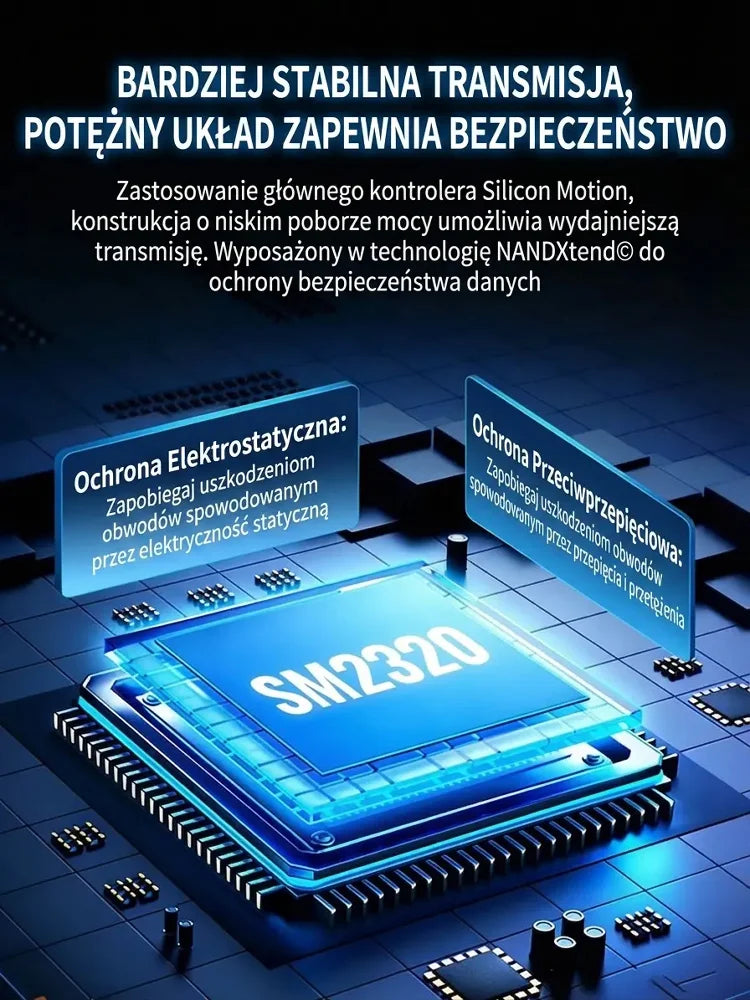 Przenośny szybki dysk SSD
