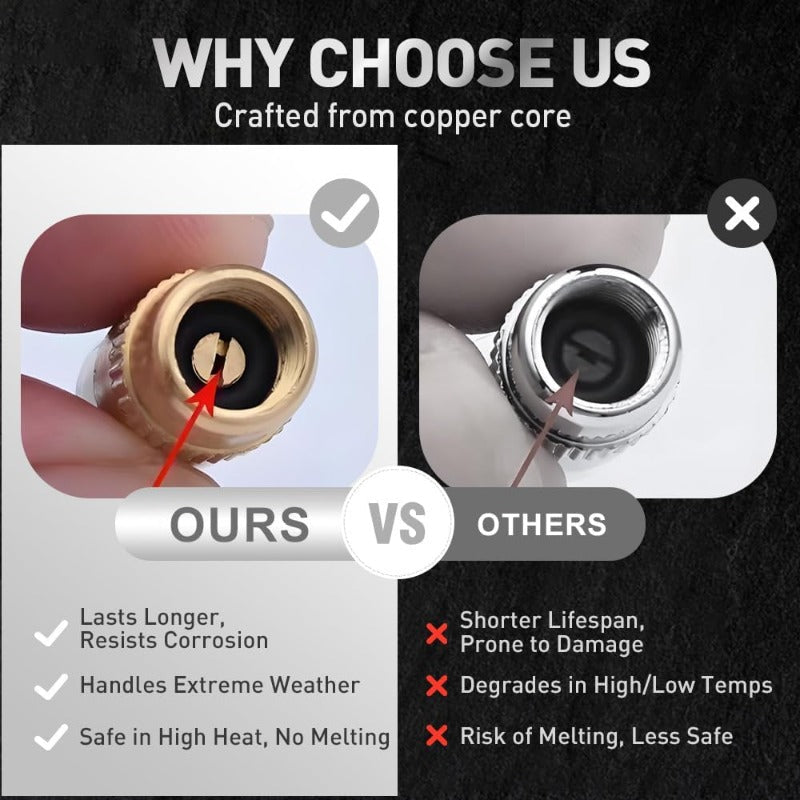 3-kolorowe nakładki z ostrzeżeniem o ciśnieniu w oponach