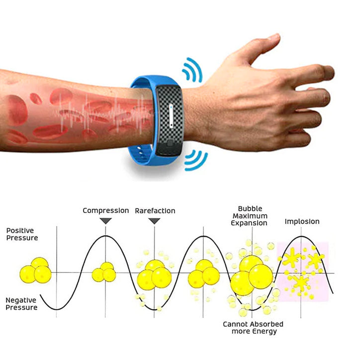 🔥OSTATNI DZIEŃ - 70% ZNIŻKI)SlimolyTM Matteo Ultrasonic Body Shape Wristband Pro 🔥