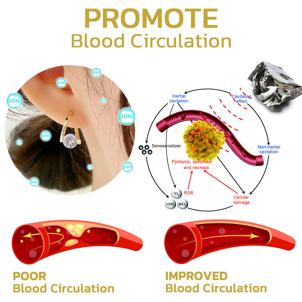 (OSTATNI DZIEŃ WYPRZEDAŻY - 60% ZNIŻKI) ❤️ Kolczyki Lymphvity MagneTherapy Germanium