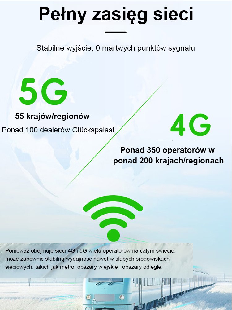 【Po wyjęciu z pudełka】 Nieograniczone szybkie przenośne Wi-Fi 5G