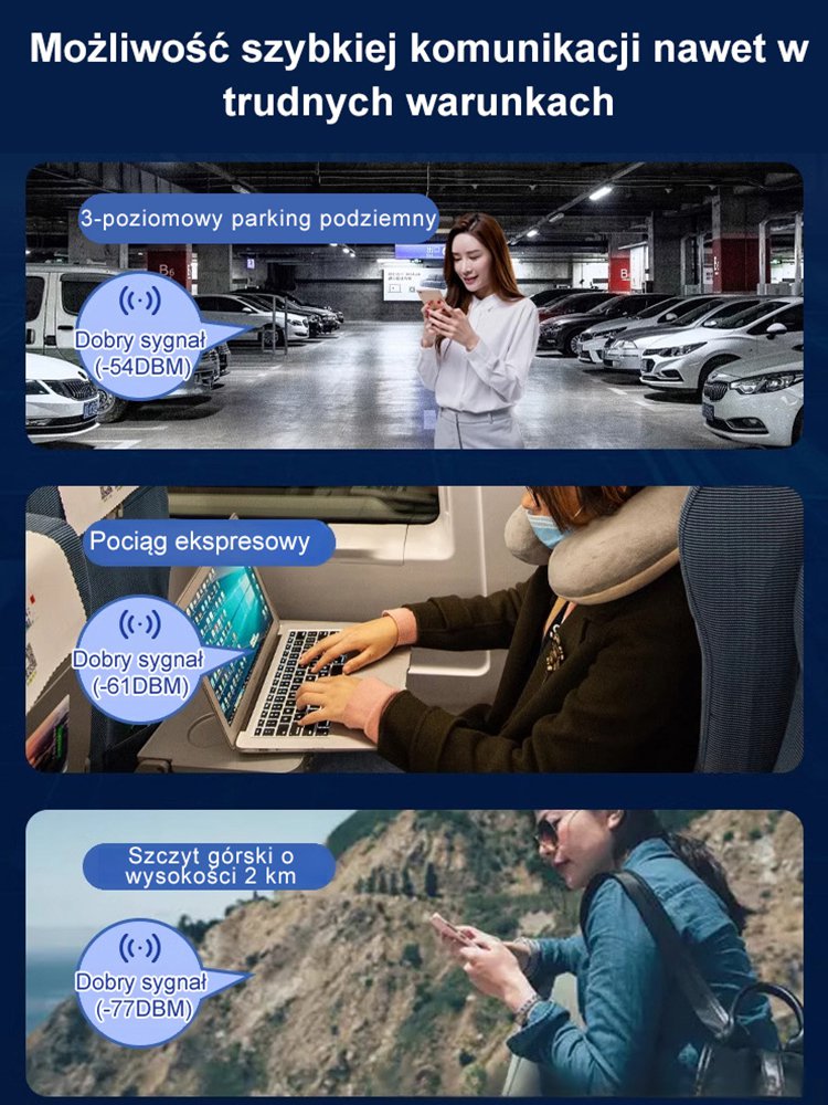 【Po wyjęciu z pudełka】 Nieograniczone szybkie przenośne Wi-Fi 5G
