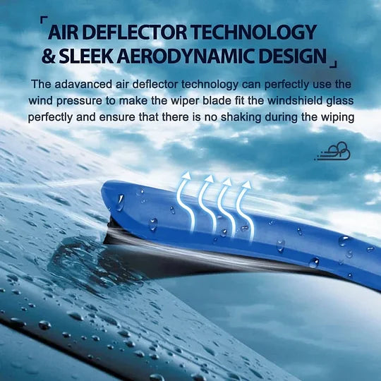 Kolorowe, ciche wycieraczki - łatwe w montażu, szybko zwalniane za pomocą klipsa, trwałe i odporne na zużycie, stylowy design zapewniający cichą jazdę!