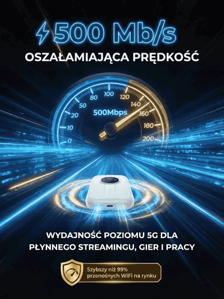 Przenośny WiFi z globalnym zasięgiem, dożywotnio za darmo