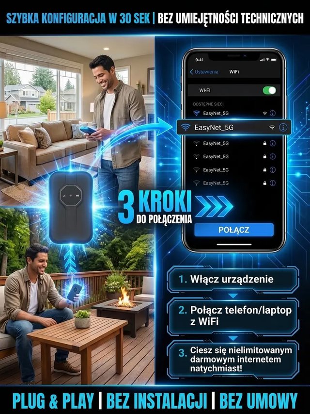 Przenośny WiFi z globalnym zasięgiem, dożywotnio za darmo