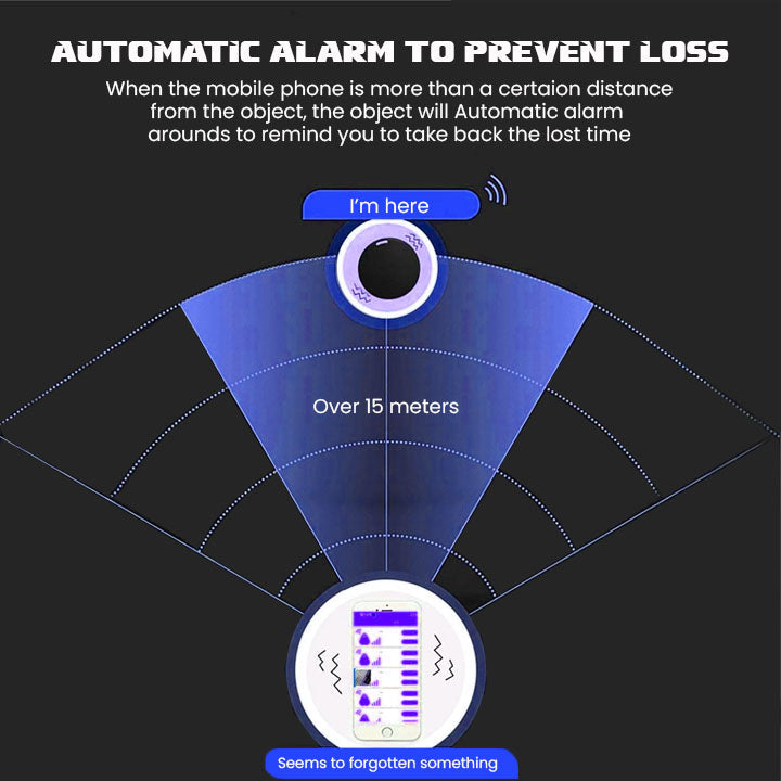 Ulepszony w 2026 roku✨ Lyseemin™ EasyFind Mini magnetyczny lokalizator GPS