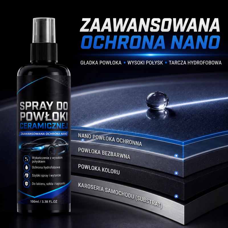 Ceramiczna powłoka nano w sprayu do samochodów