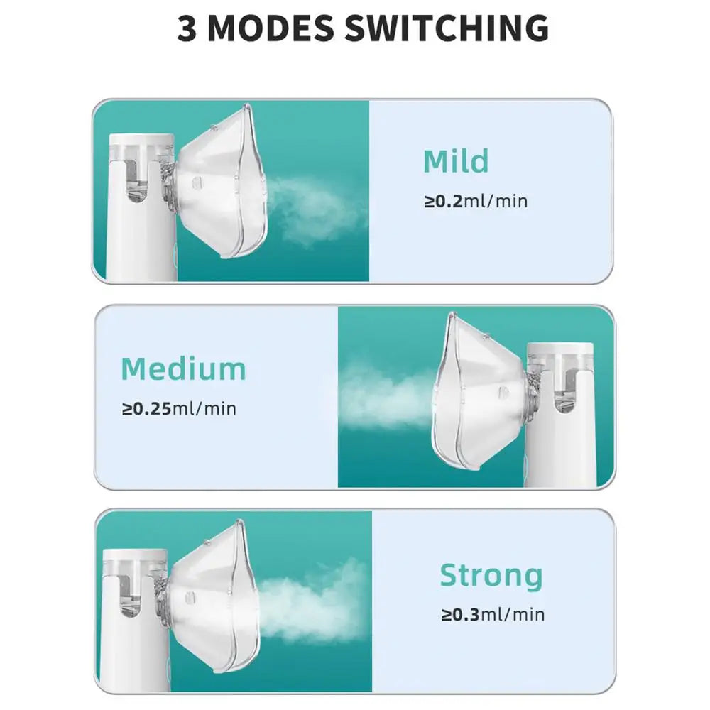 【💨 Idealny wybór na złagodzenie kaszlu lub duszności!】ClearFlow™ | Przenośny nebulizator oddechowy
