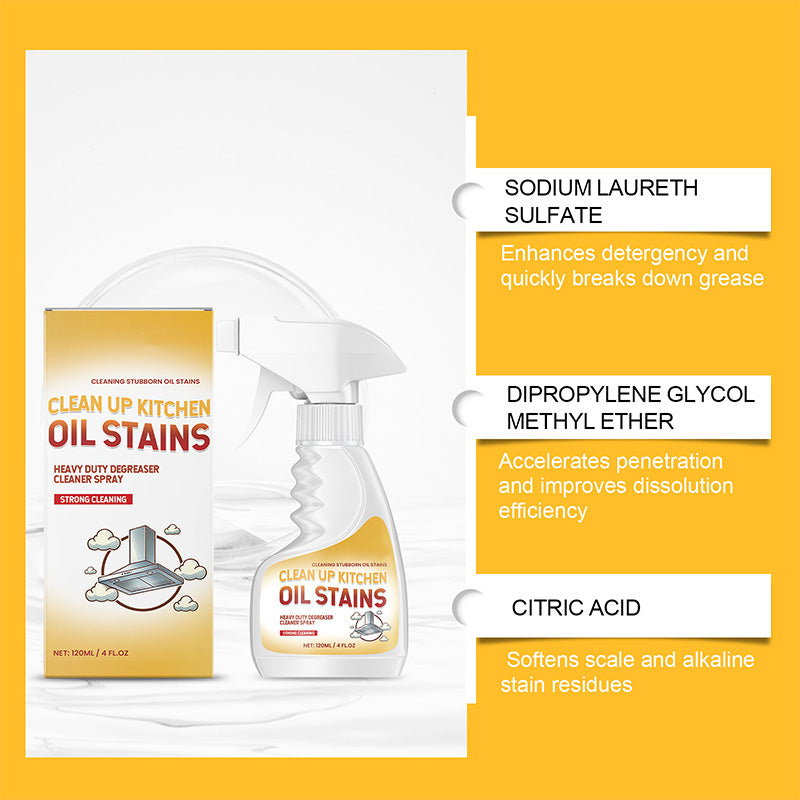 Silnie działający środek czyszczący w sprayu do kuchni